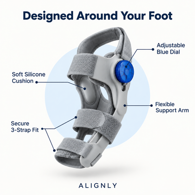 Alignly™  Bunion Corrector